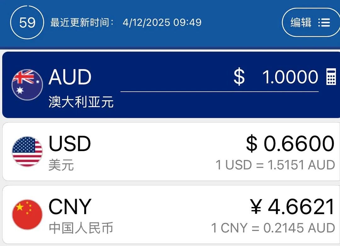 澳元大涨！坏消息来了；维州加强毒驾检查；FB、IG今天开始封号；马航MH370搜寻重启（组图） - 2