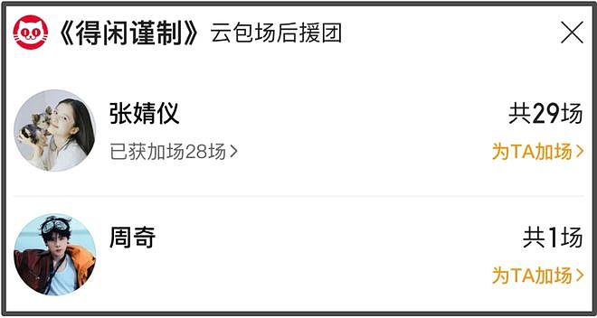 《得闲谨制》总预售破9000万!30多位明星包场支持,最新预告获赞(组图) - 6