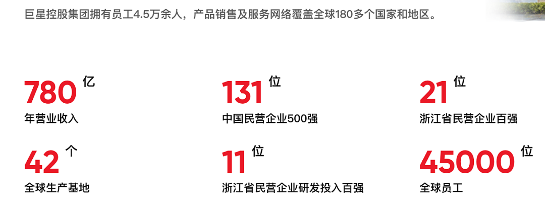 卖锤子给老外,宁波老板年入147亿(组图) - 19