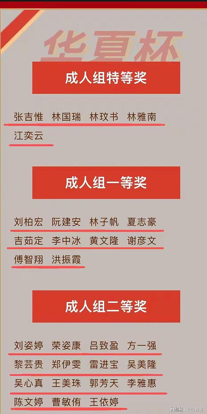 “华夏杯”书法赛、政府采购评审双双翻车！人名照搬百度大全，官方称有重大失误（组图） - 9
