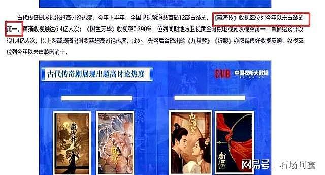 韩国没想到！年仅34岁的中国艺人肖战，竟在韩国娱乐圈掀起新高潮（组图） - 2