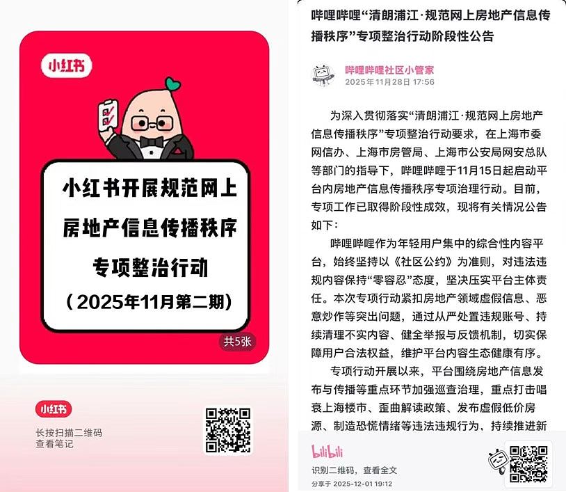 上海网信办严打唱衰楼市内容,小红书、B站清理逾4万条不良资讯(组图) - 2