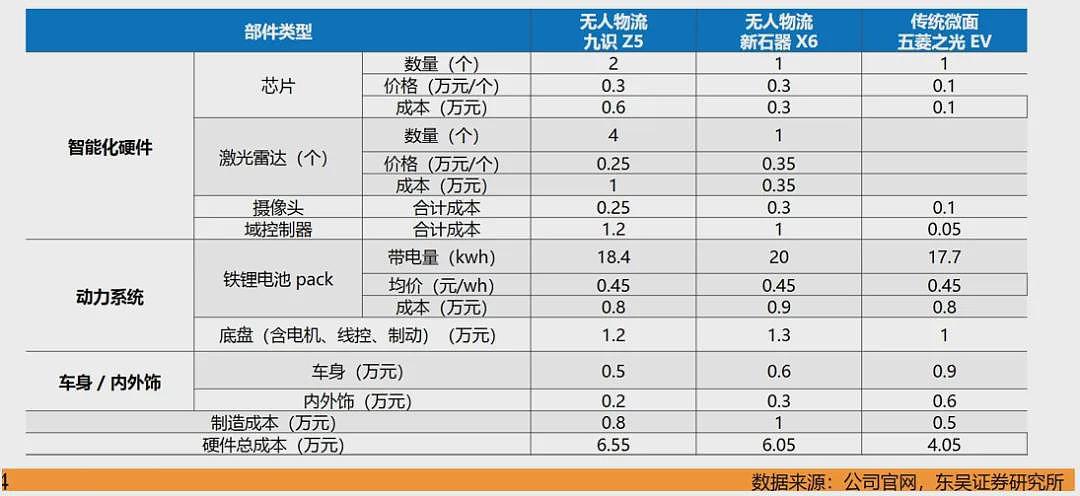 中国“移动路障”时代来临！触发集体“焦虑”（组图） - 4