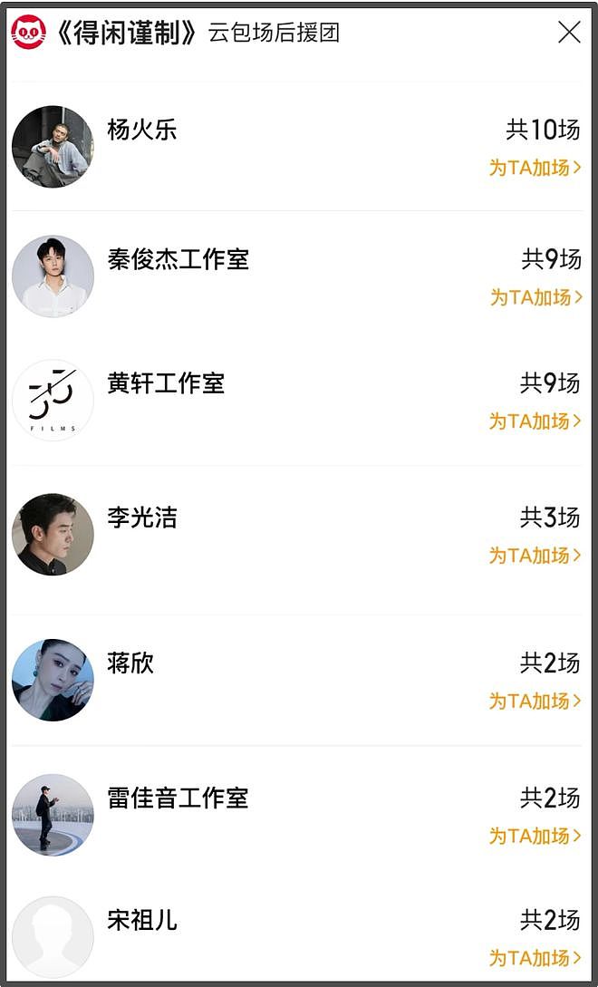 《得闲谨制》总预售破9000万!30多位明星包场支持,最新预告获赞(组图) - 12