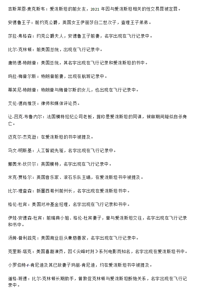 大床、婴儿油、牙医椅！“萝莉岛”内部照片首次曝光，更多猛料即将公布...（组图） - 10