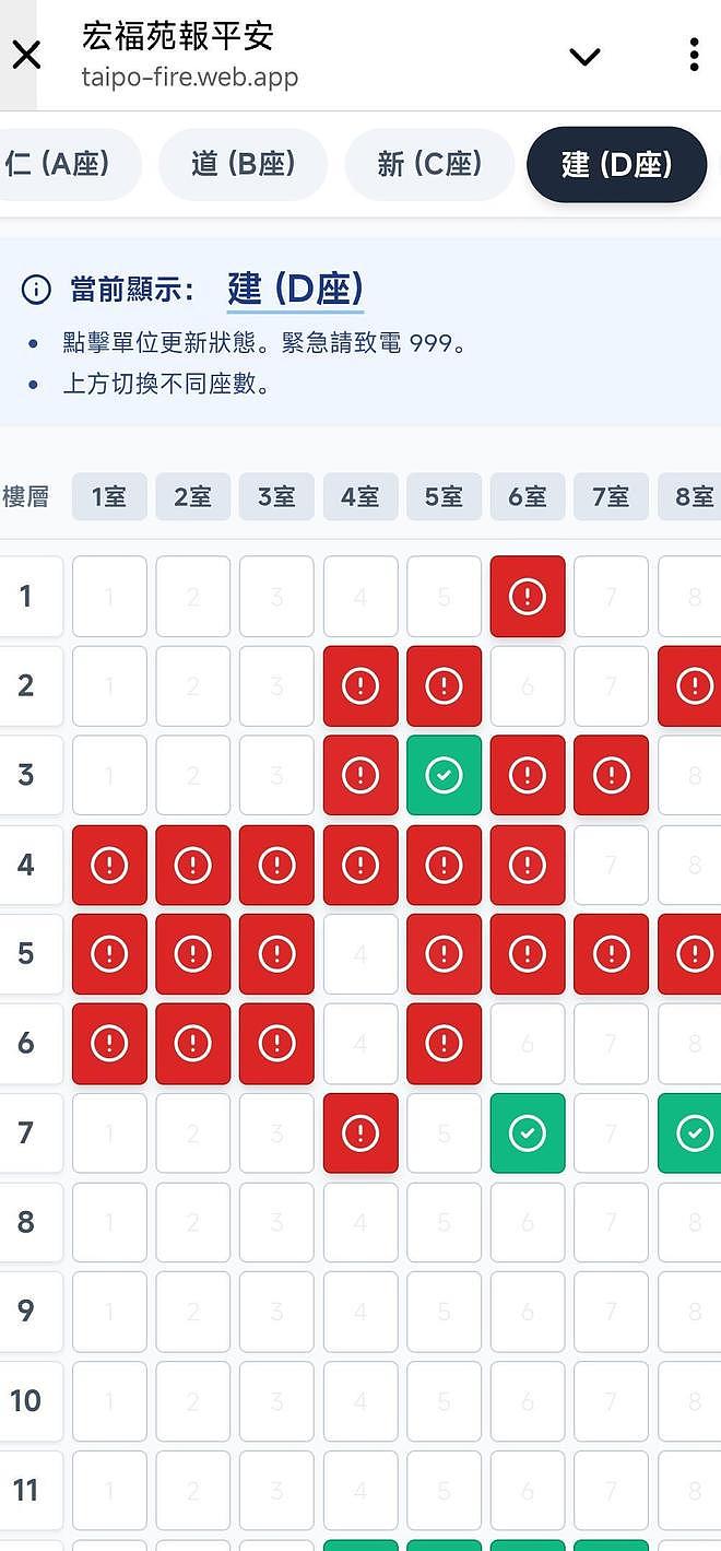 大火后的香港宏福苑：伤痛、自救与互助（组图） - 9