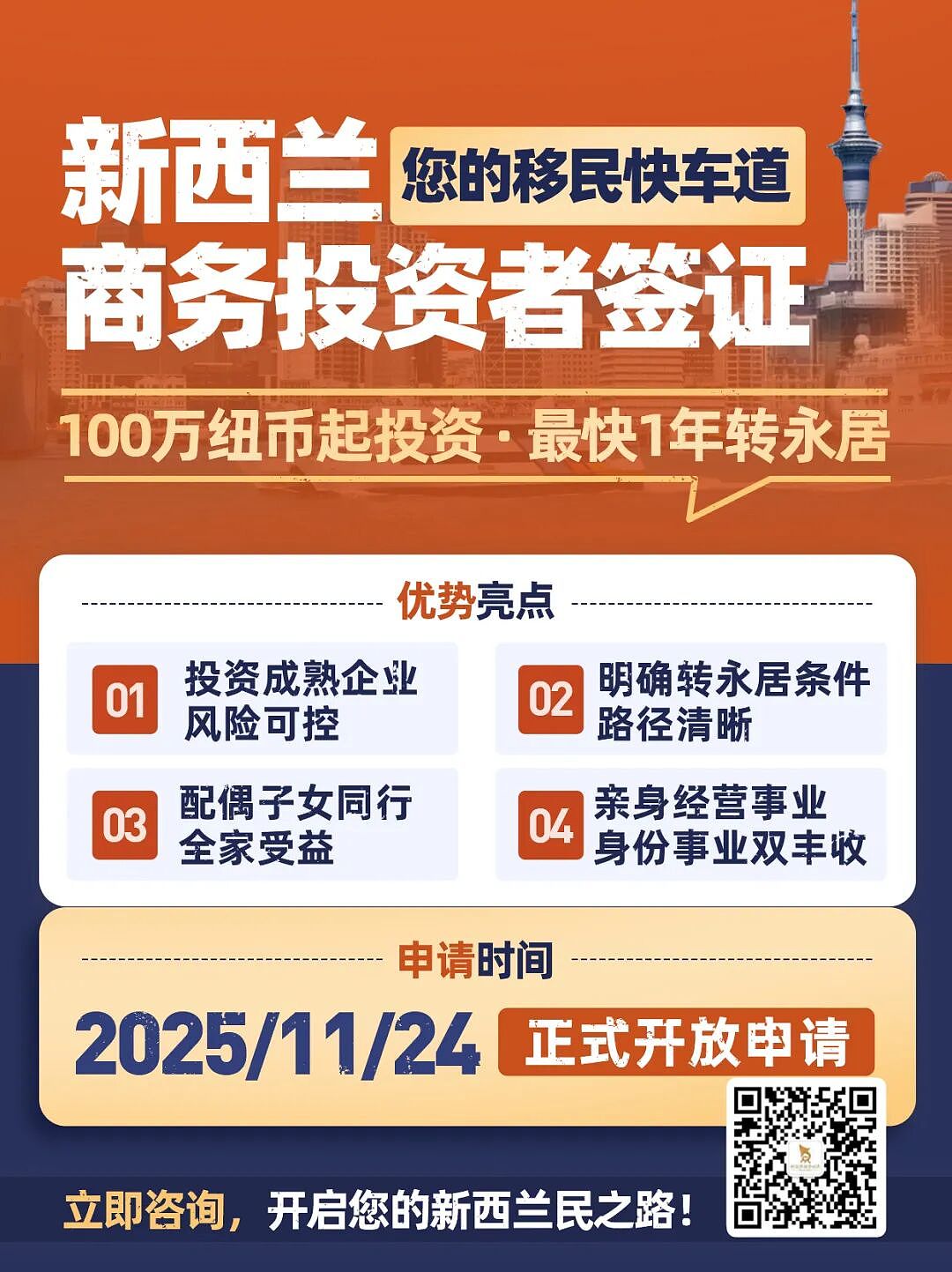 全家绿卡,最快1年!新西兰最新移民签证,开放申请(组图) - 1