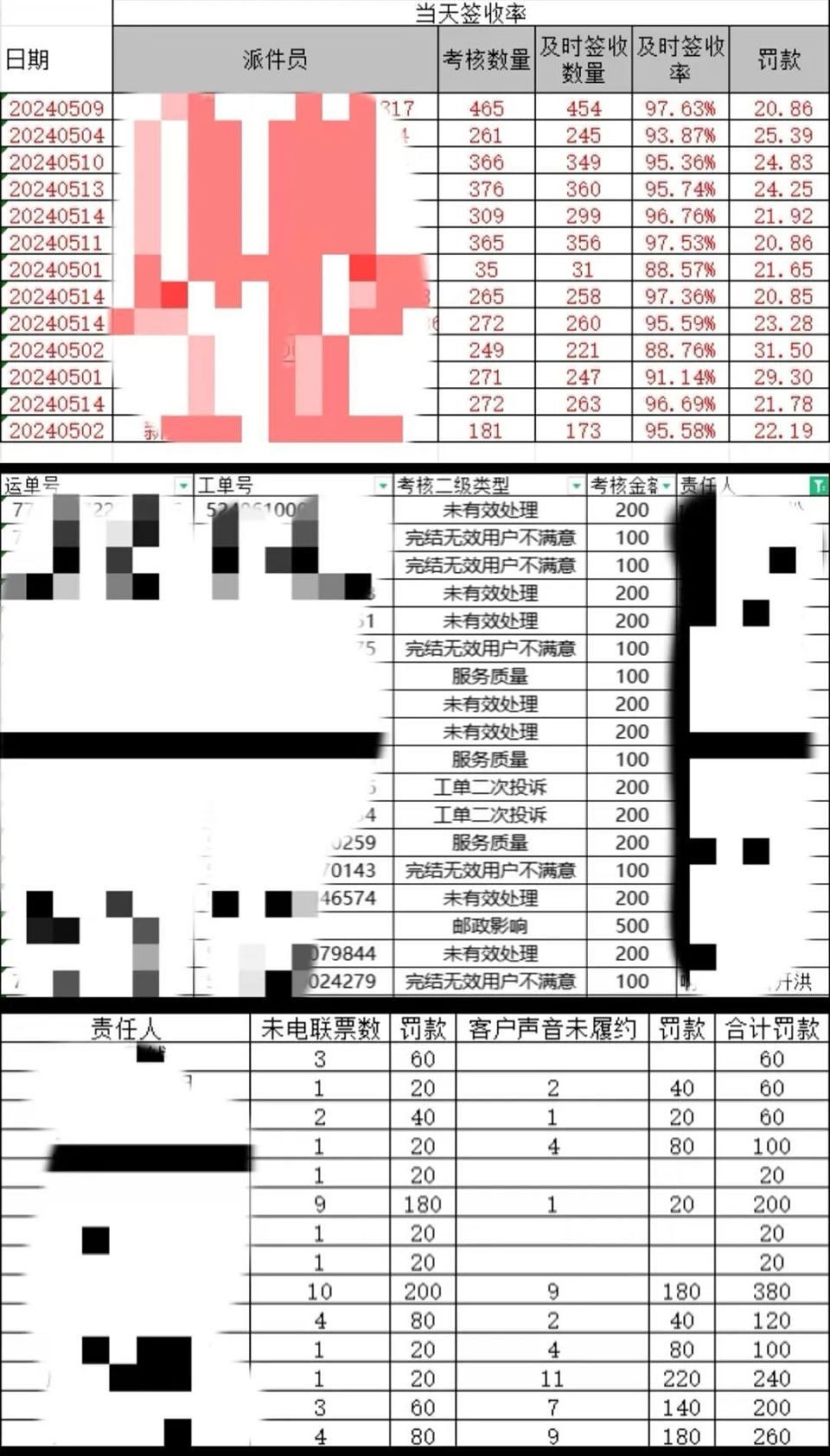 一年躺赚20万的快递驿站，开始塌房了（组图） - 11