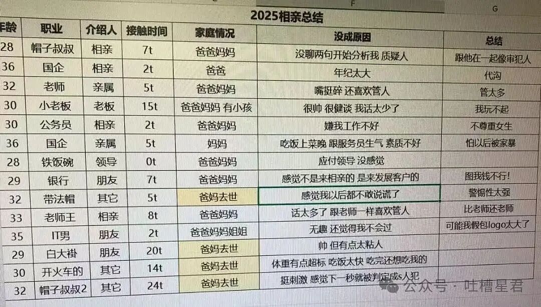 【爆笑】穿cos服被村民当成狐仙下凡…？哈哈哈对方肯定了你的cos并送上了无料（组图） - 10