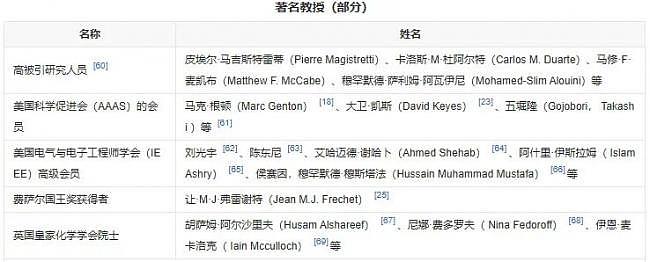 世界上最壕的大学，不收学费，还给钱（组图） - 6