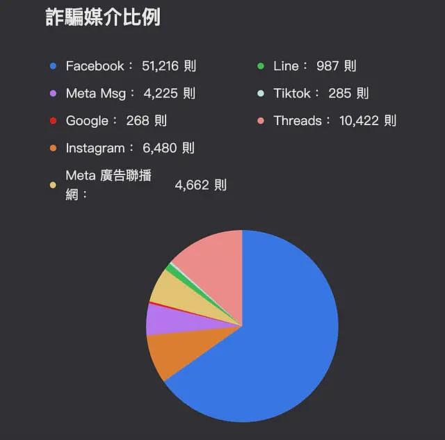 台湾以“打击诈骗“为由封锁小红书，为何引发争议？（组图） - 2