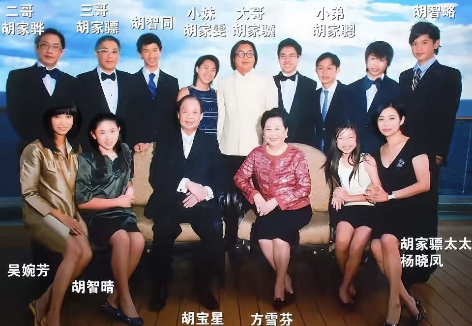 突传死讯!香港知名富商离世终年96岁,二儿子在睡梦中不幸猝死(组图) - 3