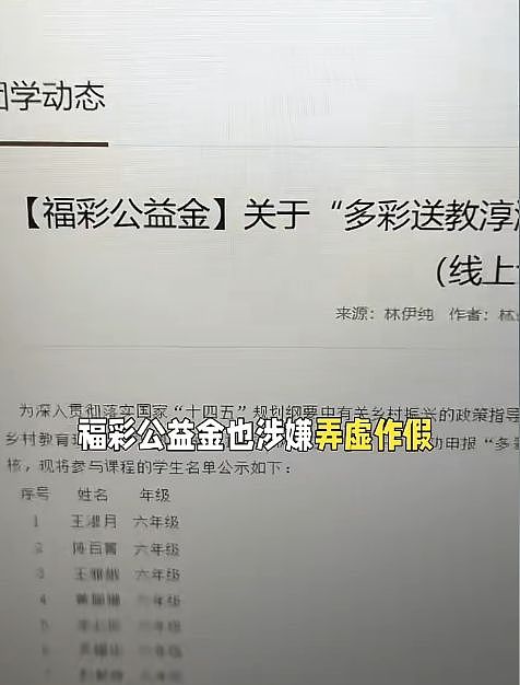 荒唐！杭师大福彩助困公益金名单造假：216名受资学生，姓名虚构（组图） - 4