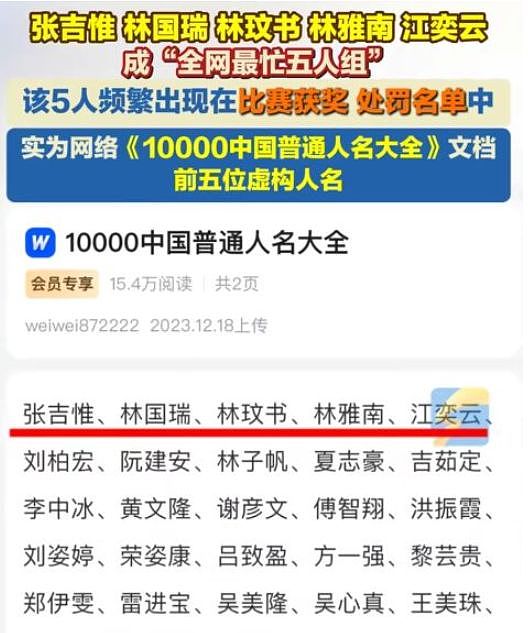 荒唐！杭师大福彩助困公益金名单造假：216名受资学生，姓名虚构（组图） - 1
