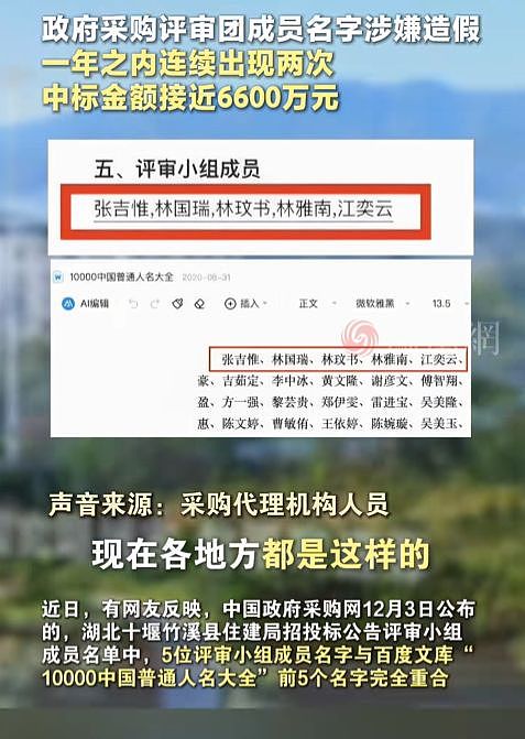 荒唐！杭师大福彩助困公益金名单造假：216名受资学生，姓名虚构（组图） - 2