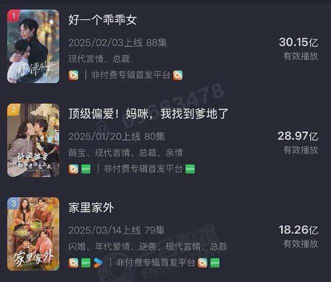 从罗晋陈晓到秦俊杰，升咖转型都得演这个？（组图） - 3