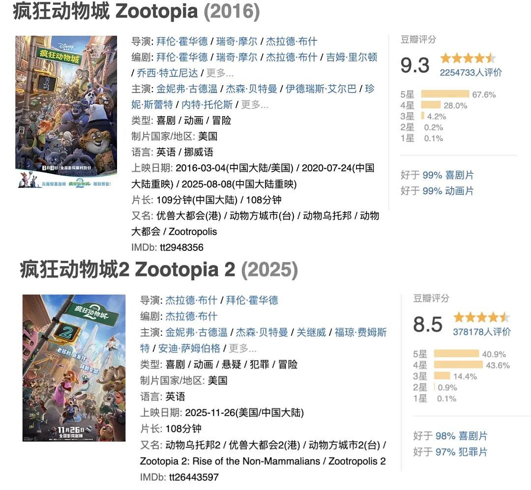 “成人专供”动画片，7天狂揽20亿（组图） - 10