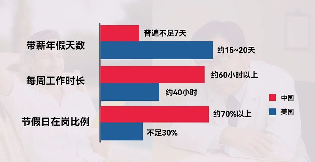 英国26岁女孩来中国“看病”，撕开一个不为人知的真相（组图） - 24