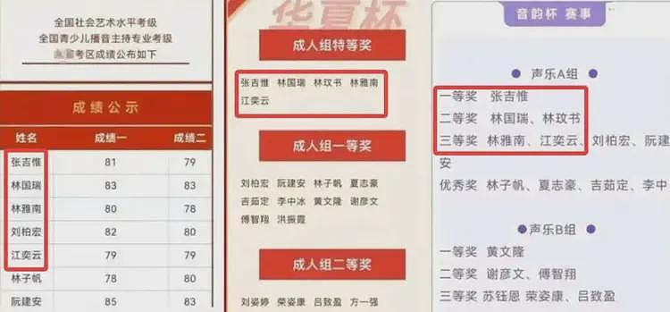 百度“最忙五人名单”的事,越扒越发现问题(组图) - 1