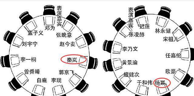 好抓马!杨幂魏大勋意外同框,众星表情精彩,大家都在吃瓜(组图) - 2