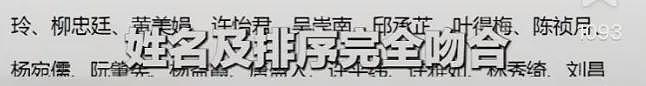 百度“最忙五人名单”的事,越扒越发现问题(组图) - 18
