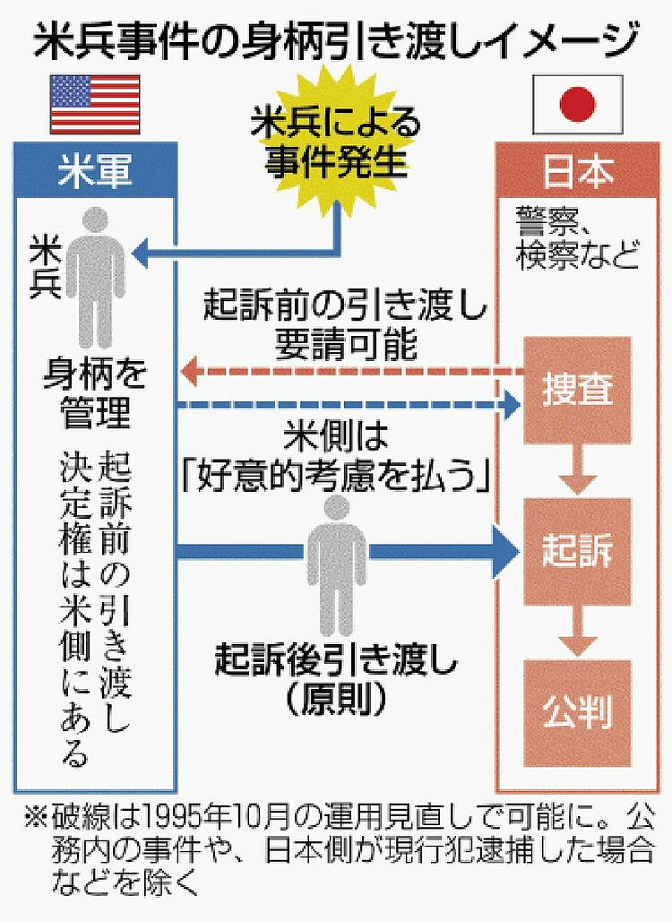 驻日美军侵犯少女，日本不敢起诉？民众怒骂：一群废物！（组图） - 3
