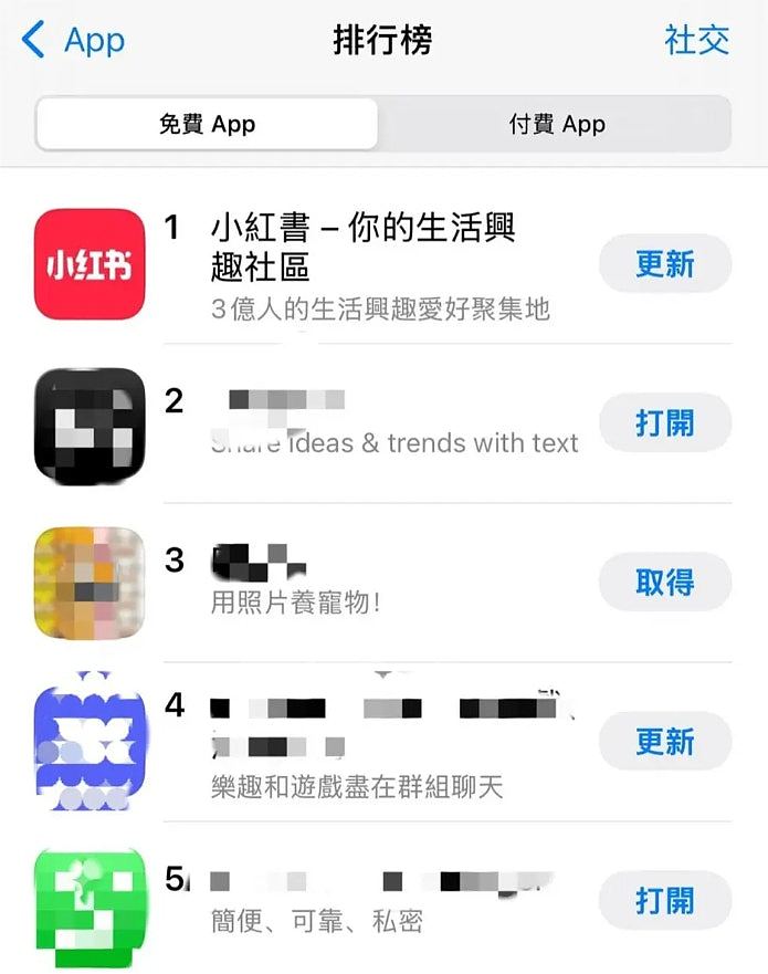 小红书遭台封锁，禁令3日登App Store榜首，台网民翻墙数字返乡（组图） - 5