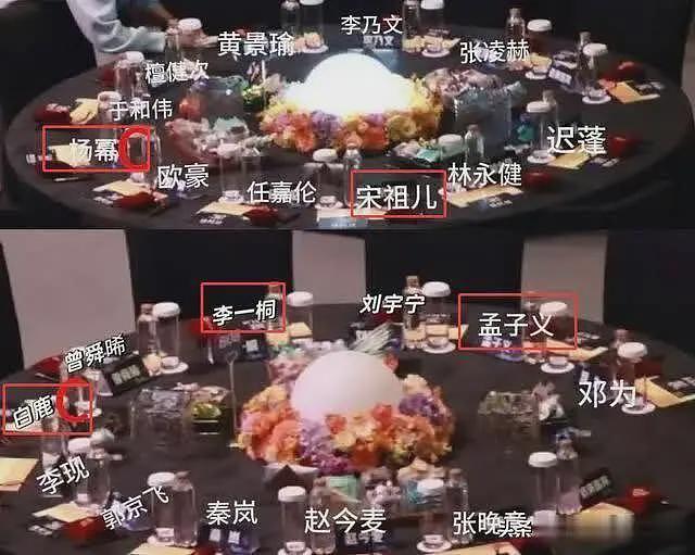 尖叫之夜双主桌，“万年老二”李一桐与白鹿比肩，宋祖儿或接棒杨幂（组图） - 3