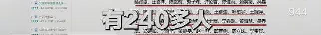 百度“最忙五人名单”的事,越扒越发现问题(组图) - 16