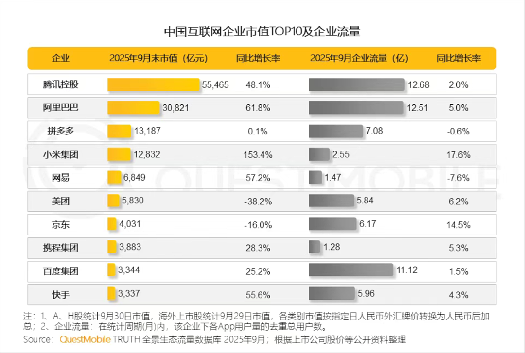 手机不再需要淘宝、微信、美团、携程?豆包手机助手掀翻超级App牌桌,攻防战全面开打(组图) - 2