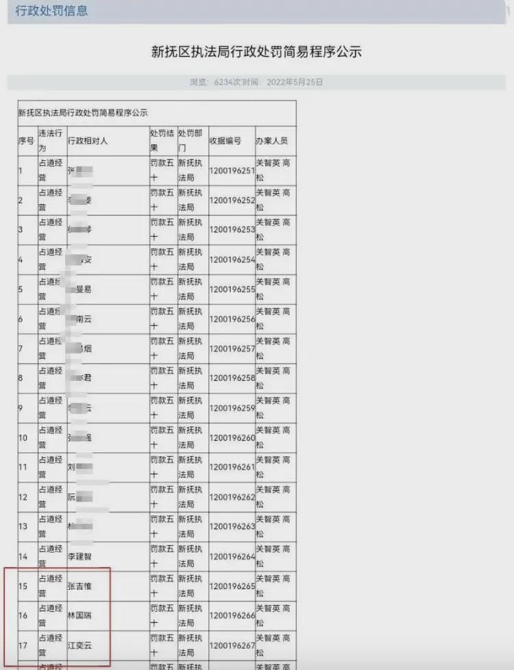 百度“最忙五人名单”的事,越扒越发现问题(组图) - 7