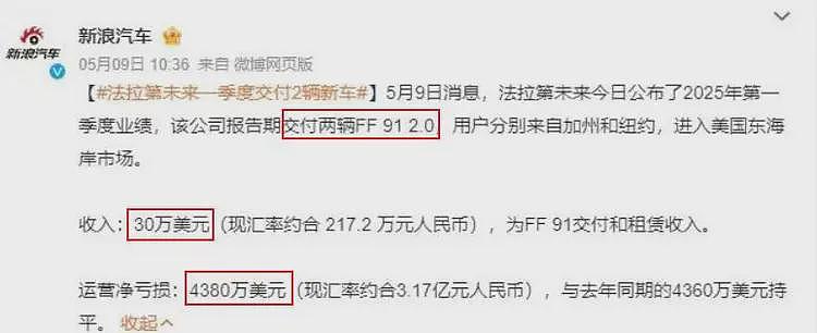 拿下特斯拉大单，手握2家上市公司！“中国最大忽悠”要翻身了？（组图） - 19