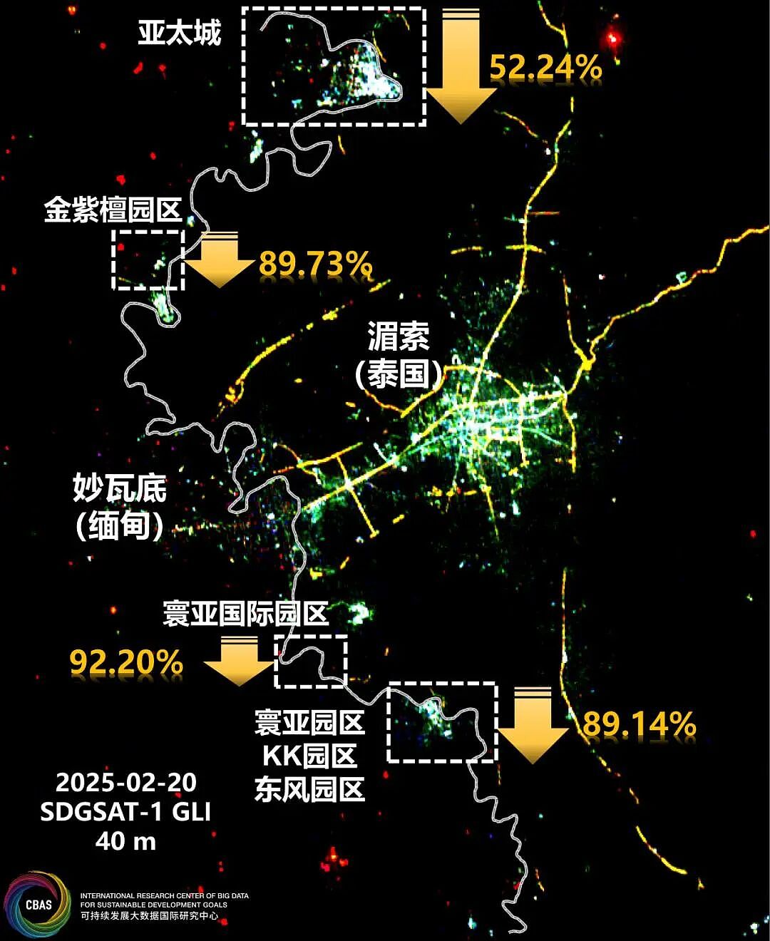 又有1178名妙瓦底中国籍电诈嫌犯被押回国！KK园区违法建筑拆除已过半，还有300多栋待拆，大批电诈设备被烧毁（组图） - 5
