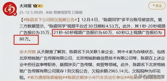 墙倒众人推？禁言不到24小时，陈震被扒底朝天，偷税只是冰山一角（组图） - 3