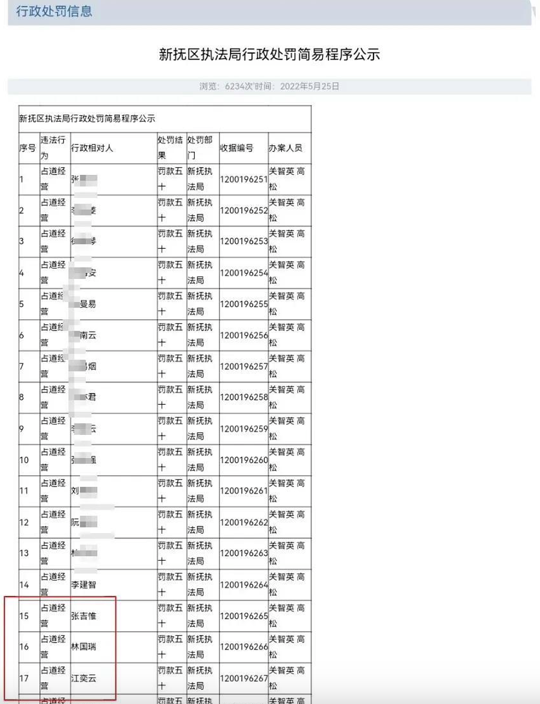 百度“最忙五人名单”的事，我越扒越心惊！（组图） - 7