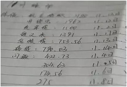 成都女子1260万“砍头息”震惊全网,背后的真相令人惊醒……(组图) - 12