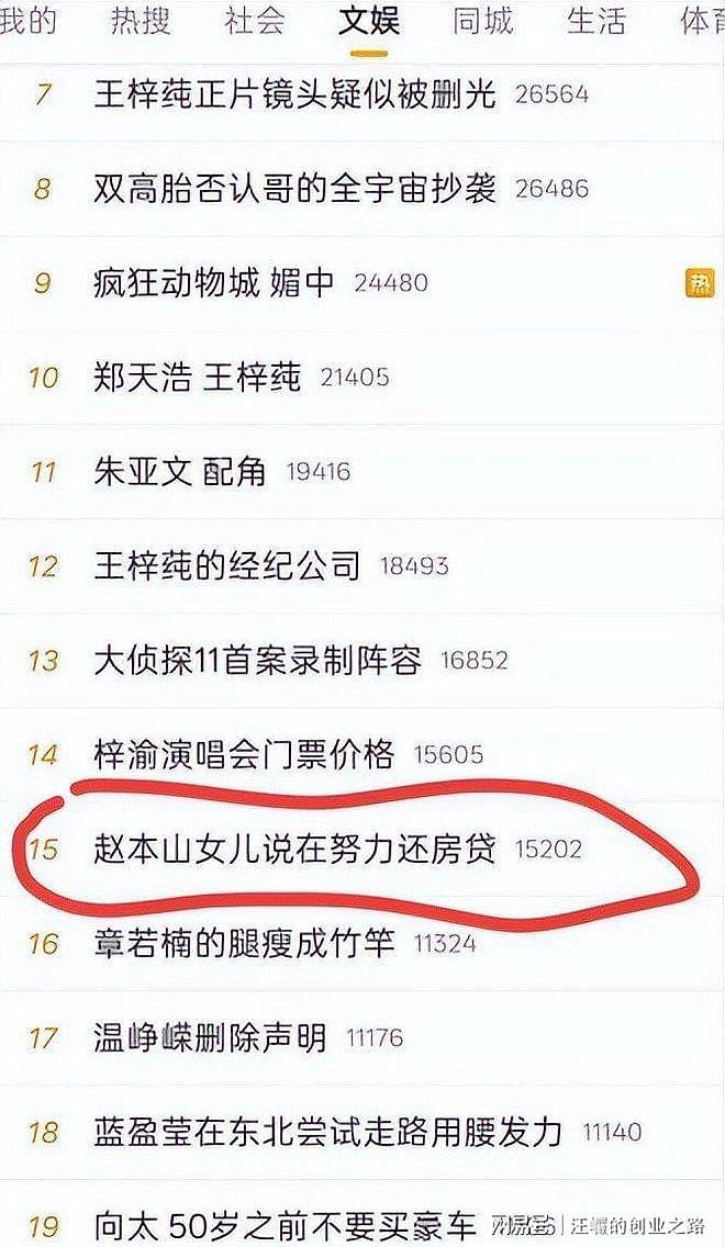 赵本山也没想到，自曝还在房贷的女儿球球，“撕”碎了他的体面（组图） - 4