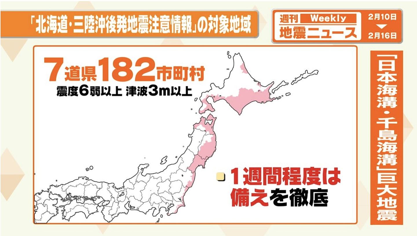 日本发北海道三陆近海地震预警，最坏经济损失2.4万亿，30万人死（组图） - 3
