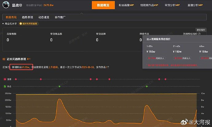 蓝战非回应在南非遭绑架：绑匪提前半年布局，3人半夜持刀进入房间，收集其生物样本伪造“强奸”案阻止报警（组图） - 8