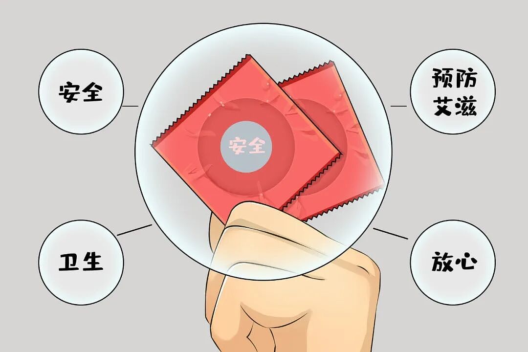 【两性】避孕套上那层“油”是什么？对身体有害吗？看完后全明白了（组图） - 2