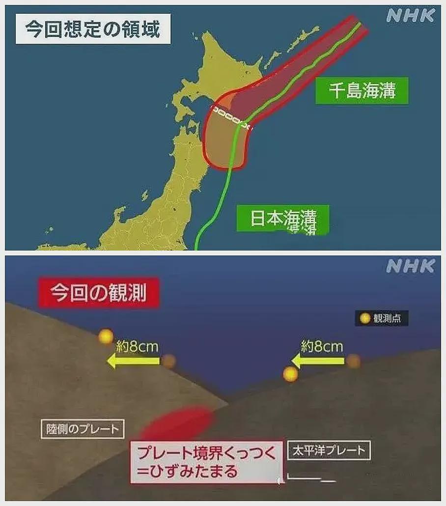 唐驳虎：日本发生7.6级强震，看似有惊无险却敲响警钟（组图） - 5