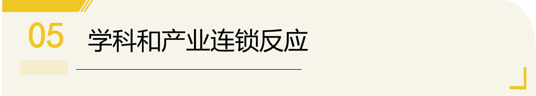 这个00后女孩的AI公司太厉害了!吸引57岁数学泰斗给24岁的学生打工(组图) - 14