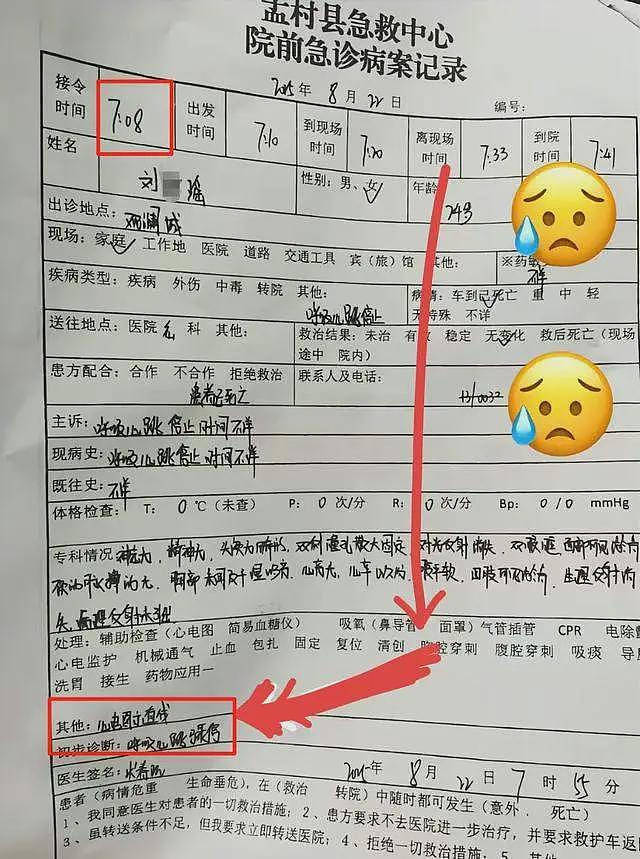 最新！孟村杀妻案金昊被判死刑！心梗证明和凶手父亲却成未解之谜（组图） - 13