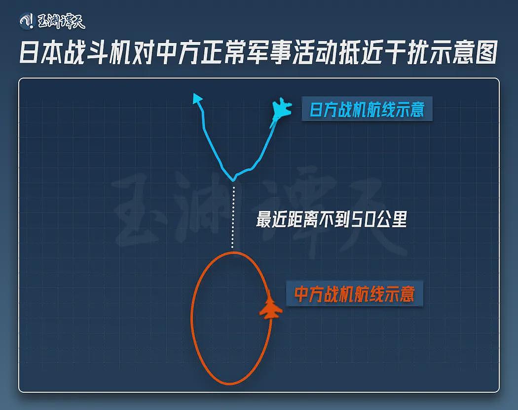 录音公布！日方军舰曾收到中方提示并回复收到（图） - 1