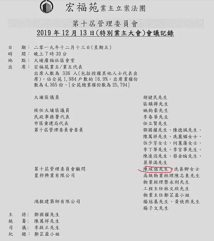 陈奕迅亲叔，疑涉宏福苑大火案（组图） - 3