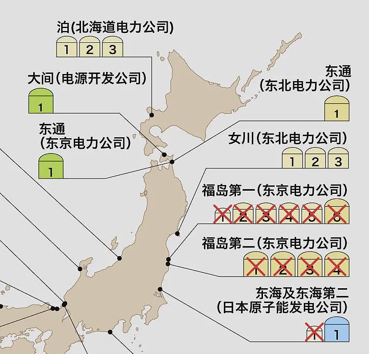 唐驳虎：日本发生7.6级强震，看似有惊无险却敲响警钟（组图） - 12