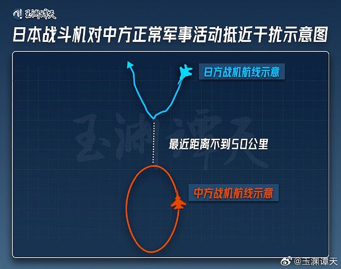 玉渊谭天揭日方炒作辽宁舰“雷达照射”真相，两次收中方通报仍滋扰（组图） - 2