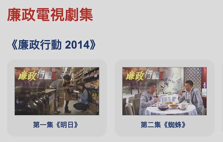 陈奕迅亲叔，疑涉宏福苑大火案（组图） - 18