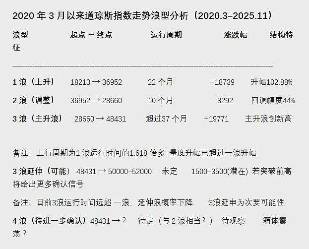 澳媒：全球贸易格局大范围重塑 中国对澳大利亚出口激增 Airwallex空中云汇完成澳史上第二大风险投资轮 估值跃升至80亿美元 - 7