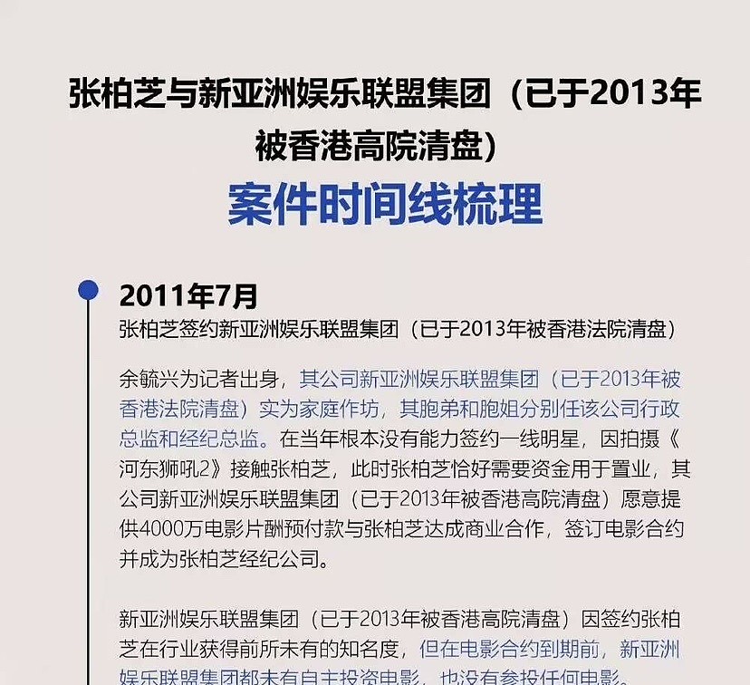 张柏芝现身法庭！打扮时髦强撑精神，梳理和前经纪人纠纷，她实惨（组图） - 5